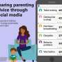Nationwide poll: Mom and dad of young little ones ever more turn to social media for parenting assistance